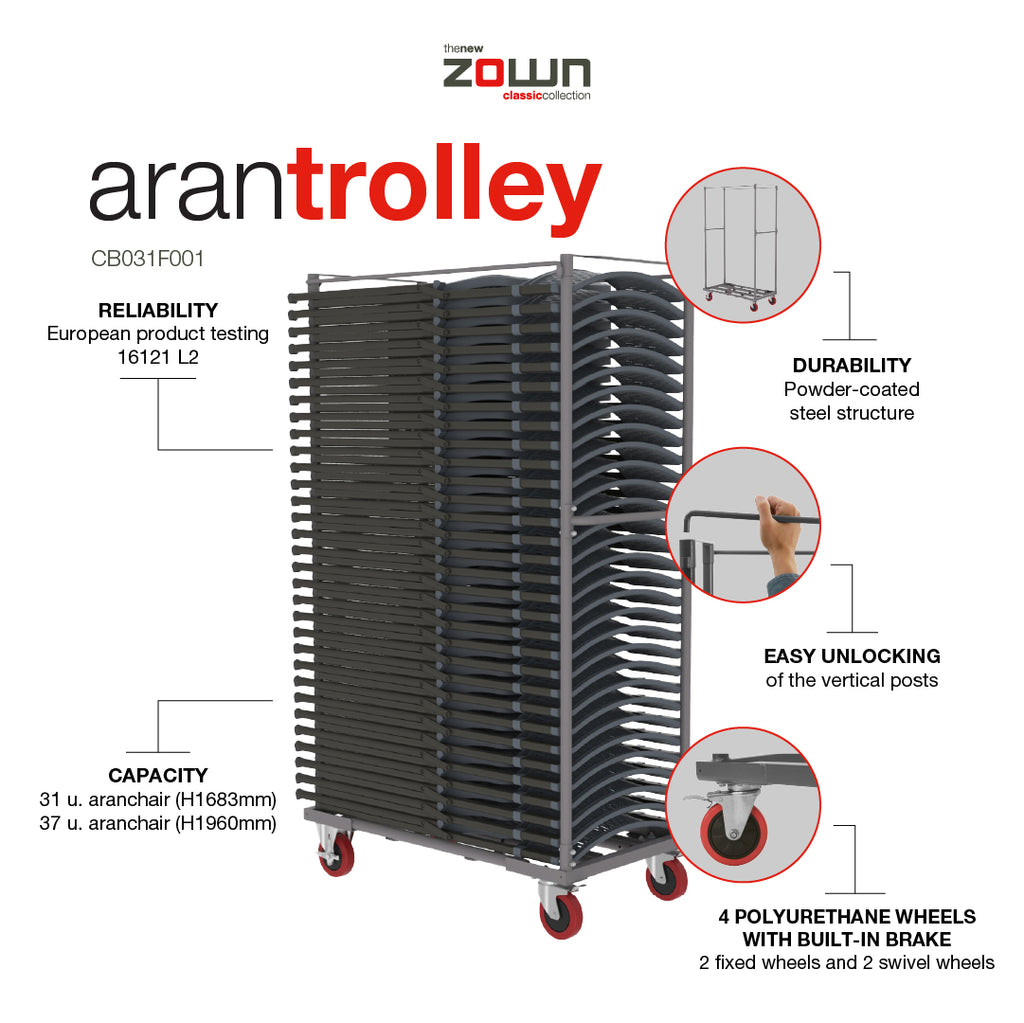 Tralle Aran, for inntil 36 stoler