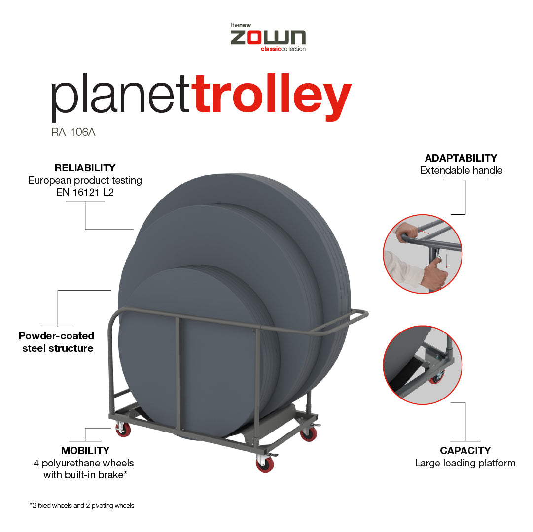 Planet tralle for runde bord